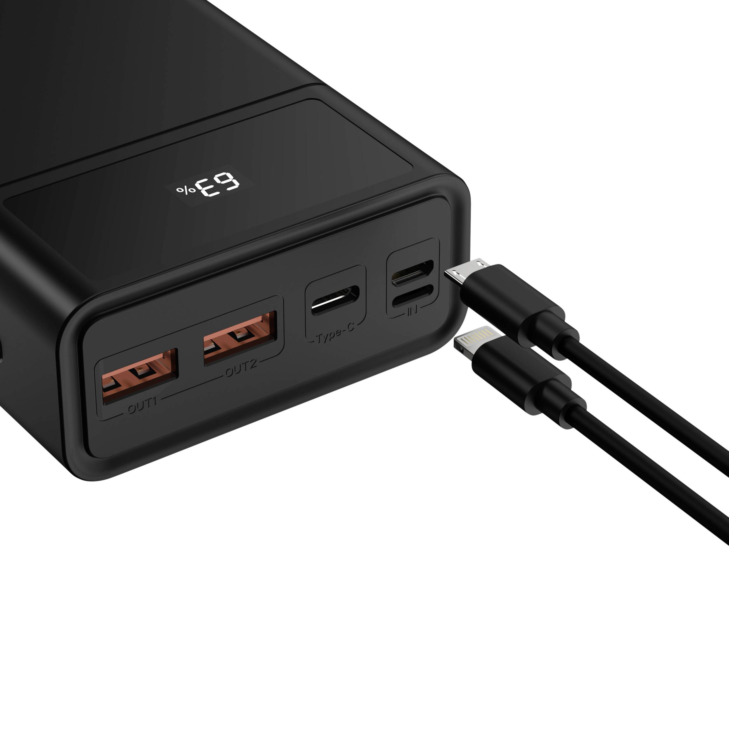USB-Anschlüsse an Powerbanks