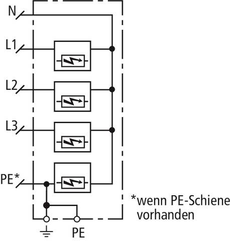 Schema einer elektrischen Schaltung mit Schutzschalter für N, L1, L2, L3 und optionalem PE. Hinweis: 'wenn PE-Schiene vorhanden'.