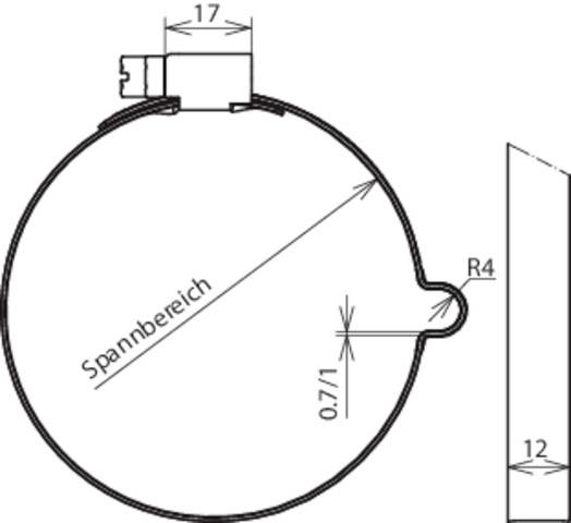 'Technische Zeichnung eines kreisförmigen Objekts mit Öffnung oben. Maße: 17 und 12 mm, Radius R4. Beschriftung: Spannbereich 0,7/1.'