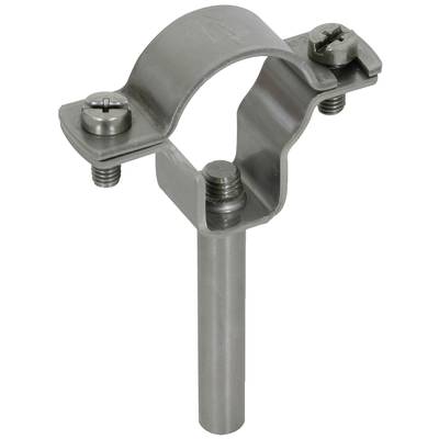 Eine Metallschelle mit zwei Schrauben, die ein Rohr halten.