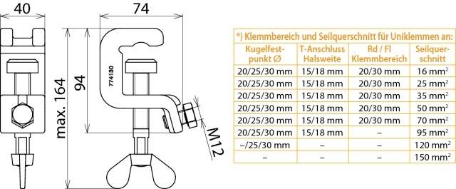 'Skizze einer Klemmhalterung mit Abmessungen: Höhe 164 mm, Breite 40 mm, Anschluss M12. Tabelle zur Klemm- und Seilbereichsanpassung.'