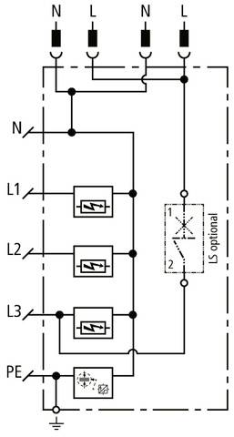 Schaltplan zur Verteilung von elektrischem Strom in einem dreiphasigen System mit Neutralleiter N, Phasen L1, L2, L3 und Erdleiter PE.