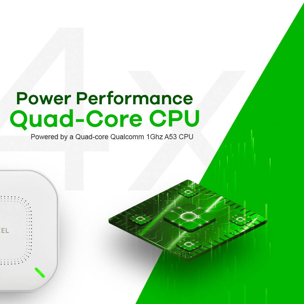 'Power Performance Quad-Core' Text hebt Quad-Core-Prozessor hervor. Links CPU-Design, rechts Platine mit Schaltkreisen auf grünem Hintergrund.
