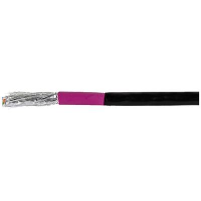 Kabel mit rosa Isolierung und silberne Metallabschirmung. Fünf bunte Adern sichtbar. Geeignet für industrielle Anwendungen.
