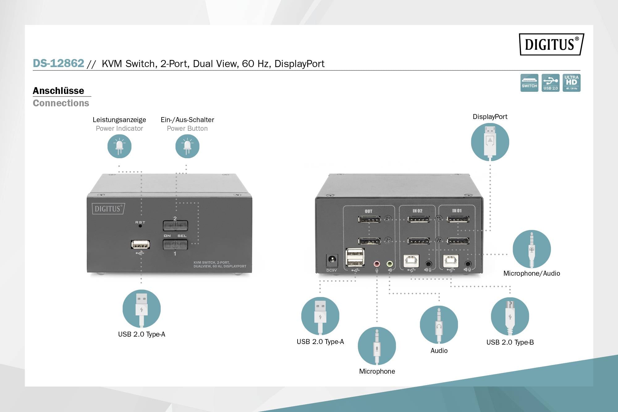 'DS-12862' KVM-Switch, 2-Port, Dual View, 60 Hz, DisplayPort. Zeigt Anschlüsse: DisplayPort, Audio, USB 2.0 Type A, Mikrofon.