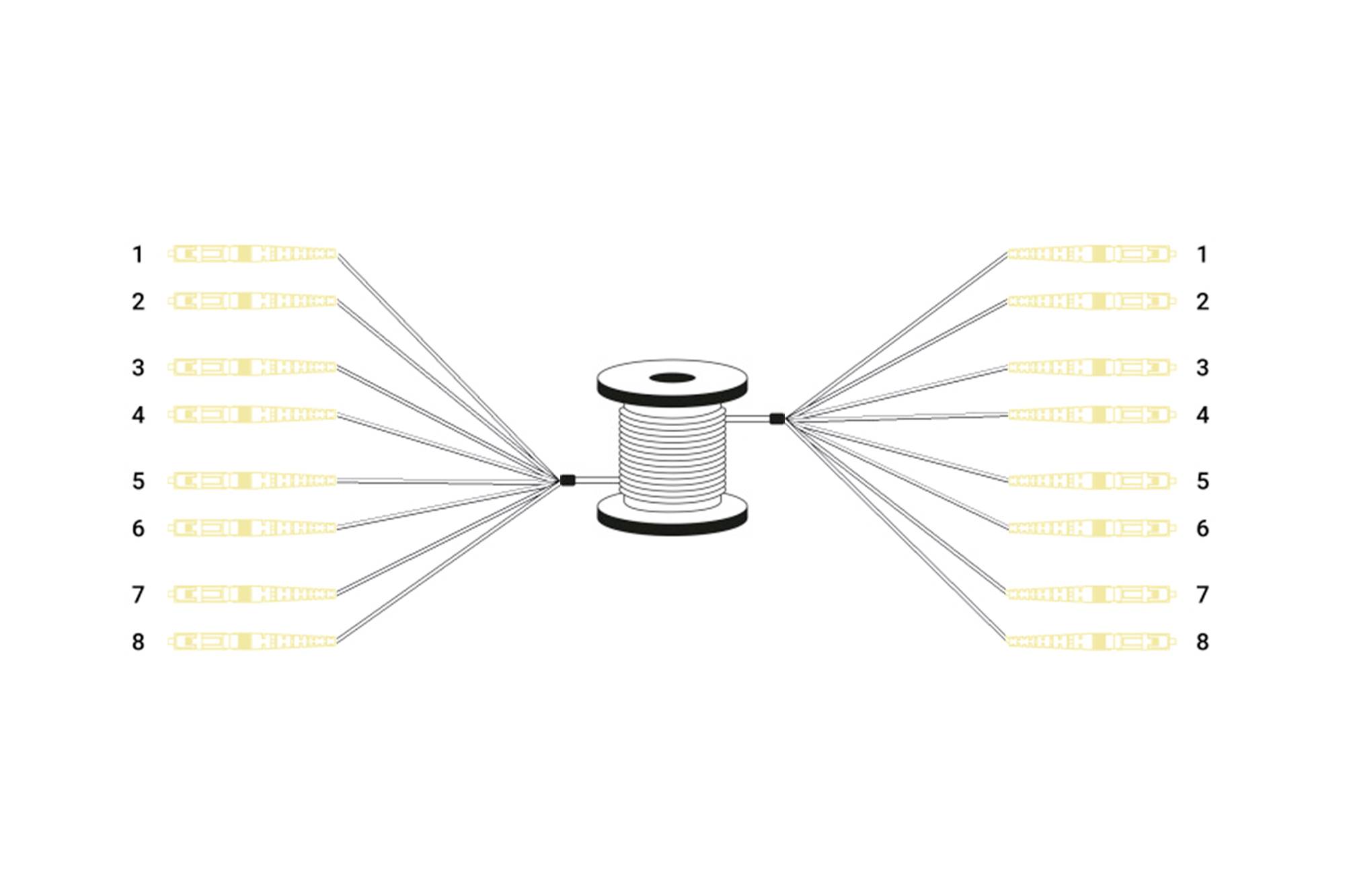 Digitus DK-2A338U050BK-BBB Glasfaser LWL Anschlusskabel 50 m Schwarz [8x LC/UPC-Stecker - 8x LC/UPC-Stecker] 9/125 µ Sin-6