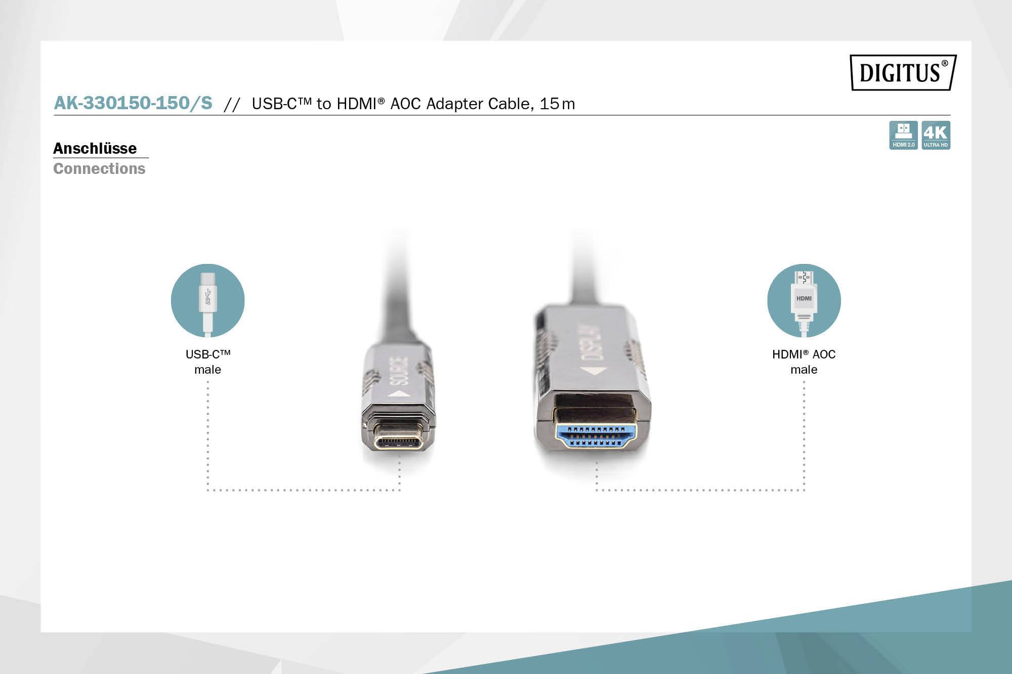 'Kabel mit USB-C-Stecker und HDMI-AOC-Stecker, 1,5 m. Geeignet für 4K Übertragung. Verbindungsmöglichkeiten für Computer zu Monitoren.'