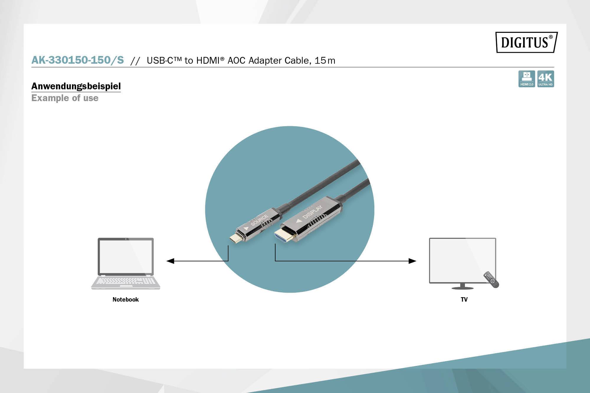 'Diagramm zeigt, wie ein USB-C auf HDMI Kabel einen Laptop mit einem TV verbindet. Beide Geräte sind mit Pfeilen zum Kabel markiert.'