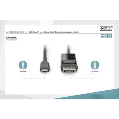 Zweibahniges Adapterkabel 'USB Type-C' zu 'DisplayPort'. Oben links die Produktnummer. Unten links 'USB Type-C', rechts 'DisplayPort'.