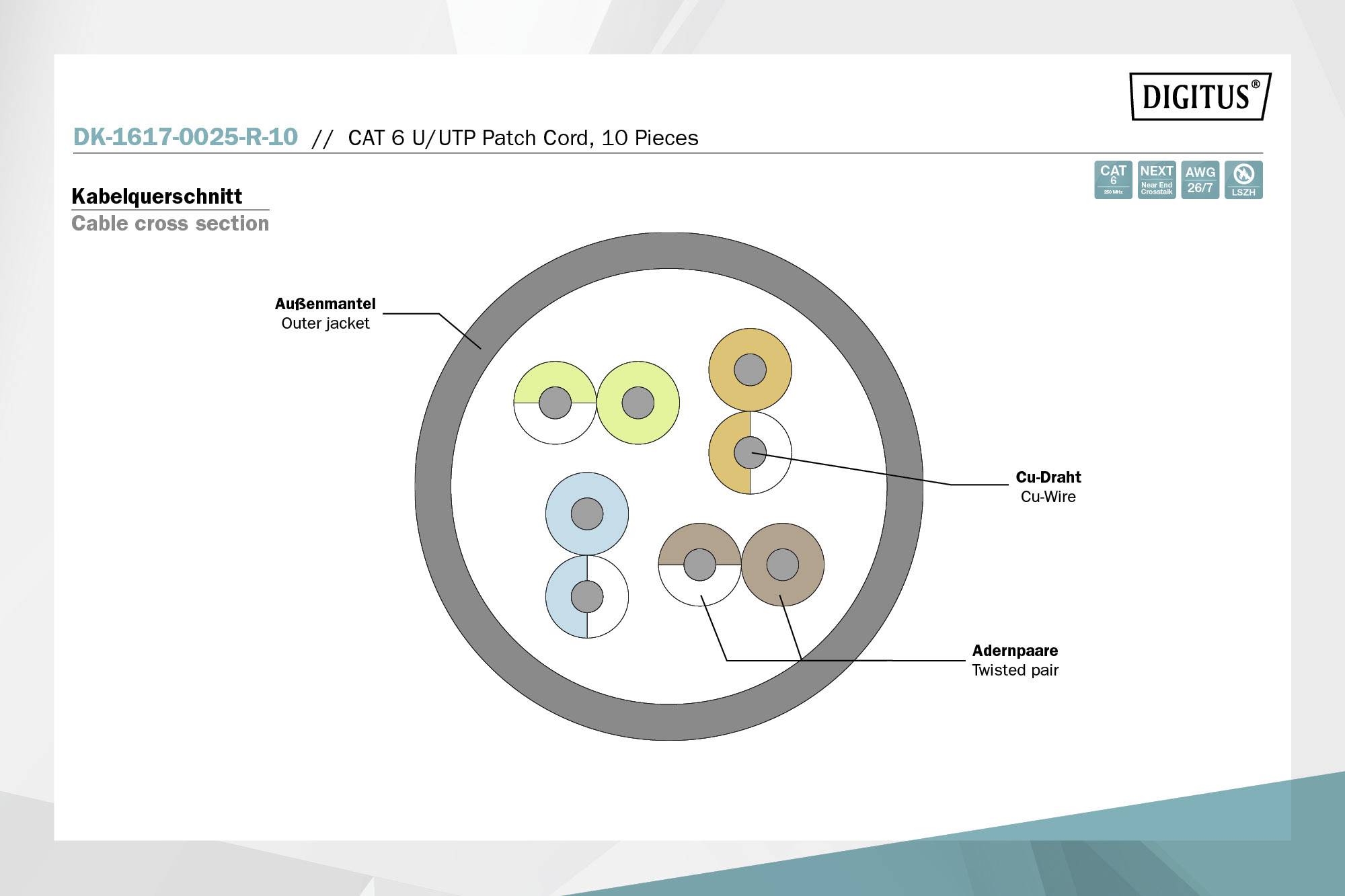 CAT 6 U/UTP Patchkabel - LSZH, 10 Stück-5