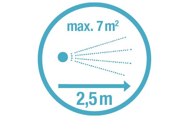 GARDENA Micro-Drip System 13320-20 Sprühdüse 13 mm (1/2") Ø-7