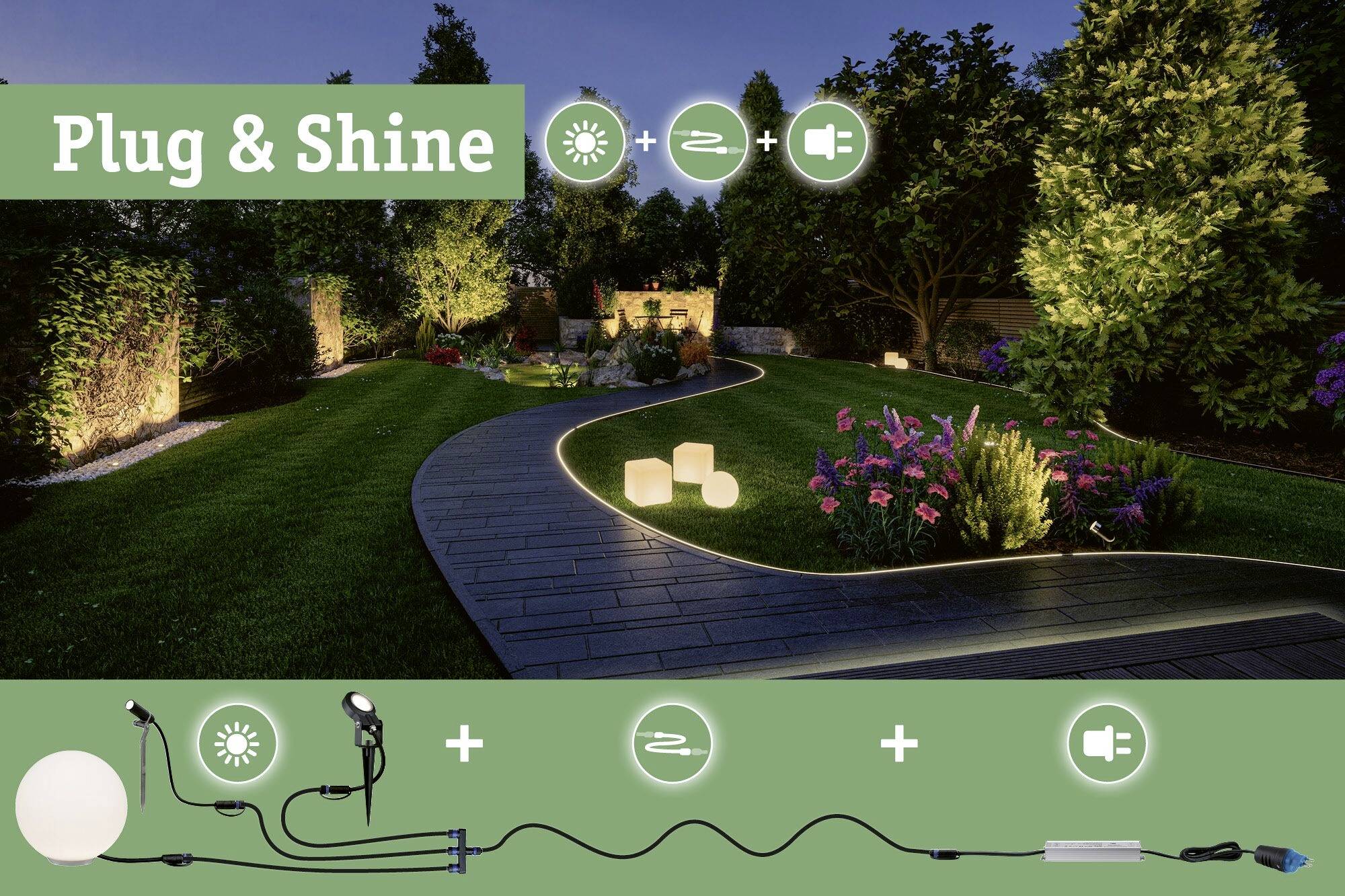Gartenbeleuchtung bei Nacht mit beleuchtetem Weg, Pflanzen und Dekoleuchten. Text 'Plug & Shine' oben, unten Verkabelungsschema.