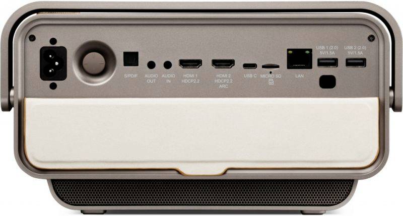 Rückseite eines elektronischen Geräts mit mehreren Anschlüssen: Strom, HDMI, Audio-In, Audio-Out, USB, LAN und Mikro-USB.