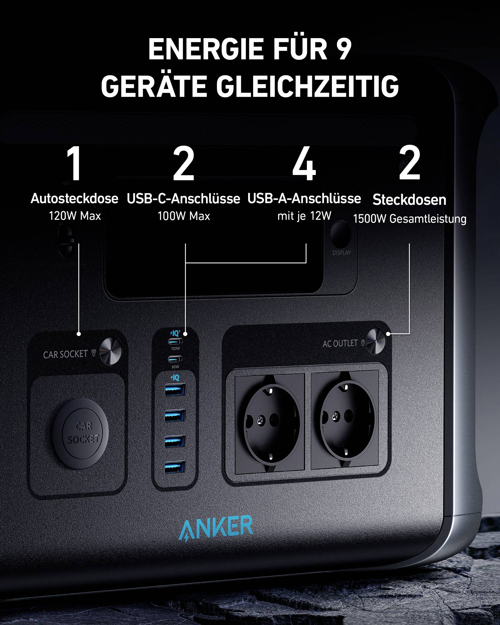 Anker 757 PowerHouse Powerstation 384 Ah LiFePO 4 Schwarz LED Taschenlampe, mit Laderegler-15