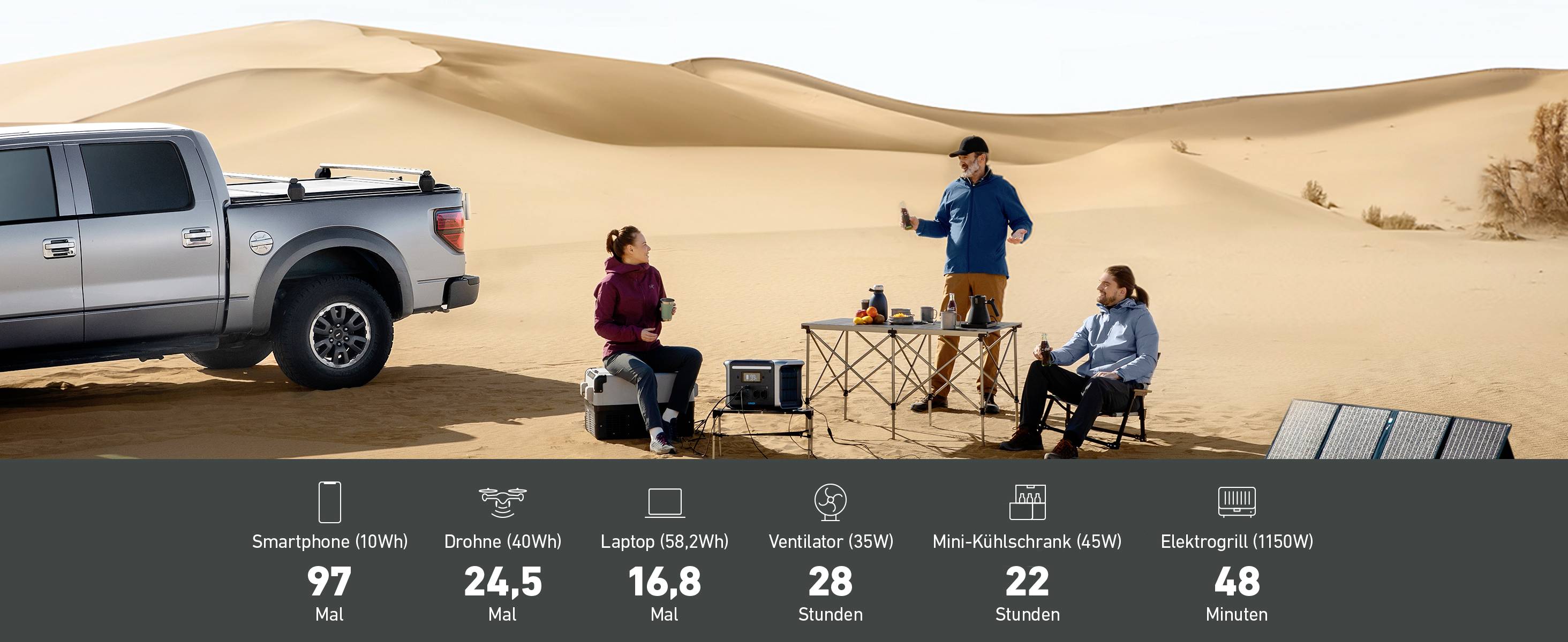 Anker 757 PowerHouse Powerstation 384 Ah LiFePO 4 Schwarz LED Taschenlampe, mit Laderegler-16