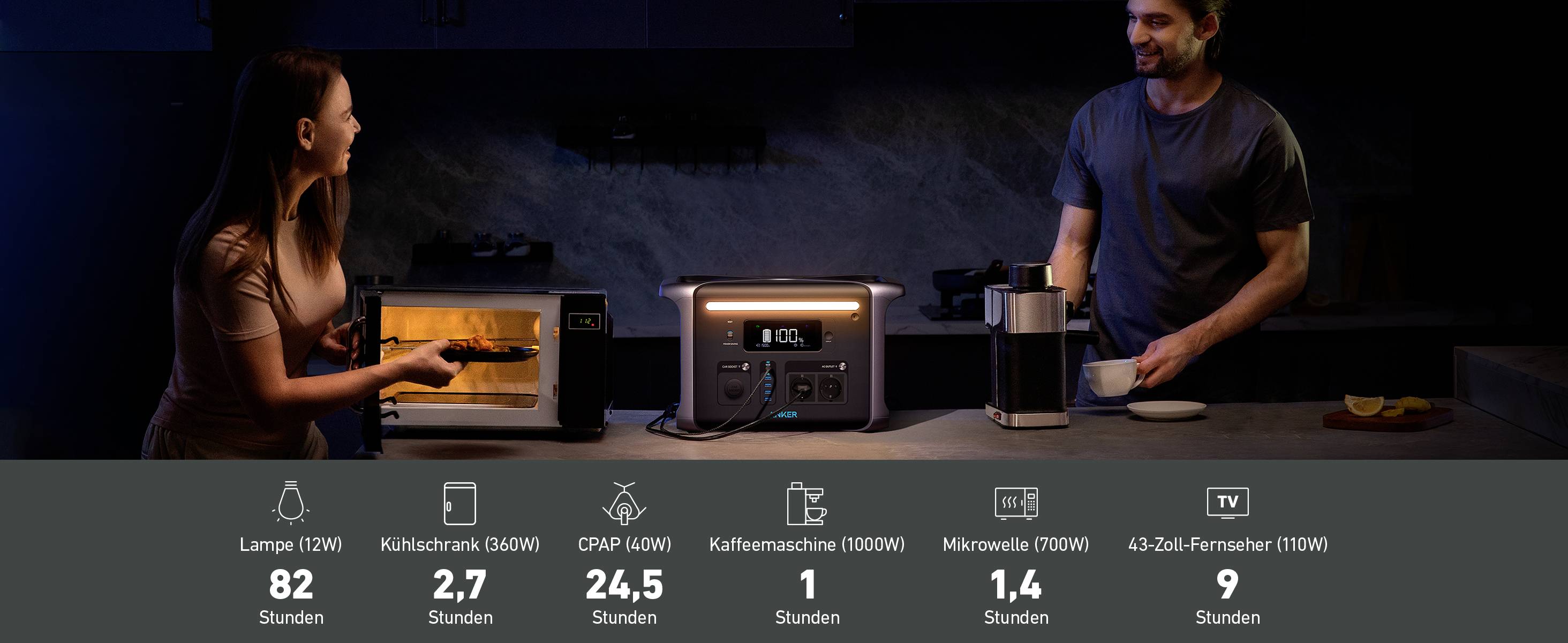 Anker 757 PowerHouse Powerstation 384 Ah LiFePO 4 Schwarz LED Taschenlampe, mit Laderegler-17