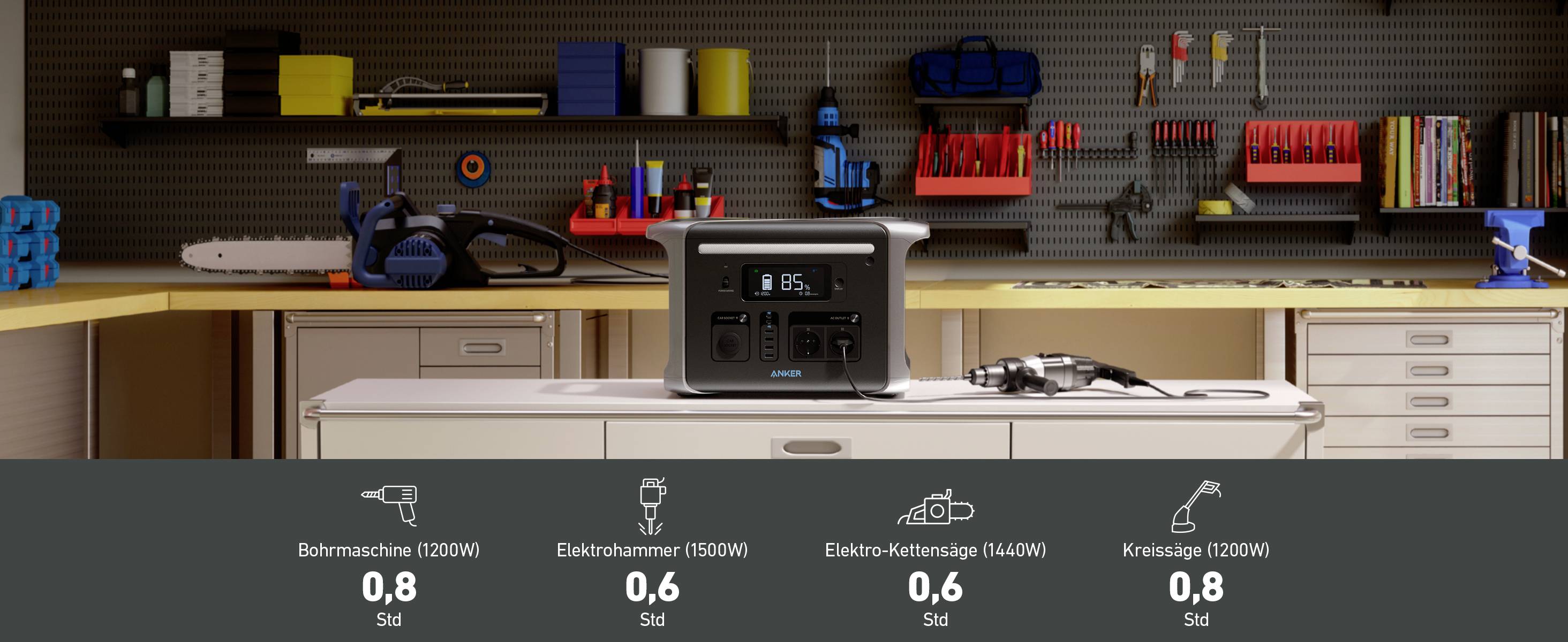 Anker 757 PowerHouse Powerstation 384 Ah LiFePO 4 Schwarz LED Taschenlampe, mit Laderegler-18