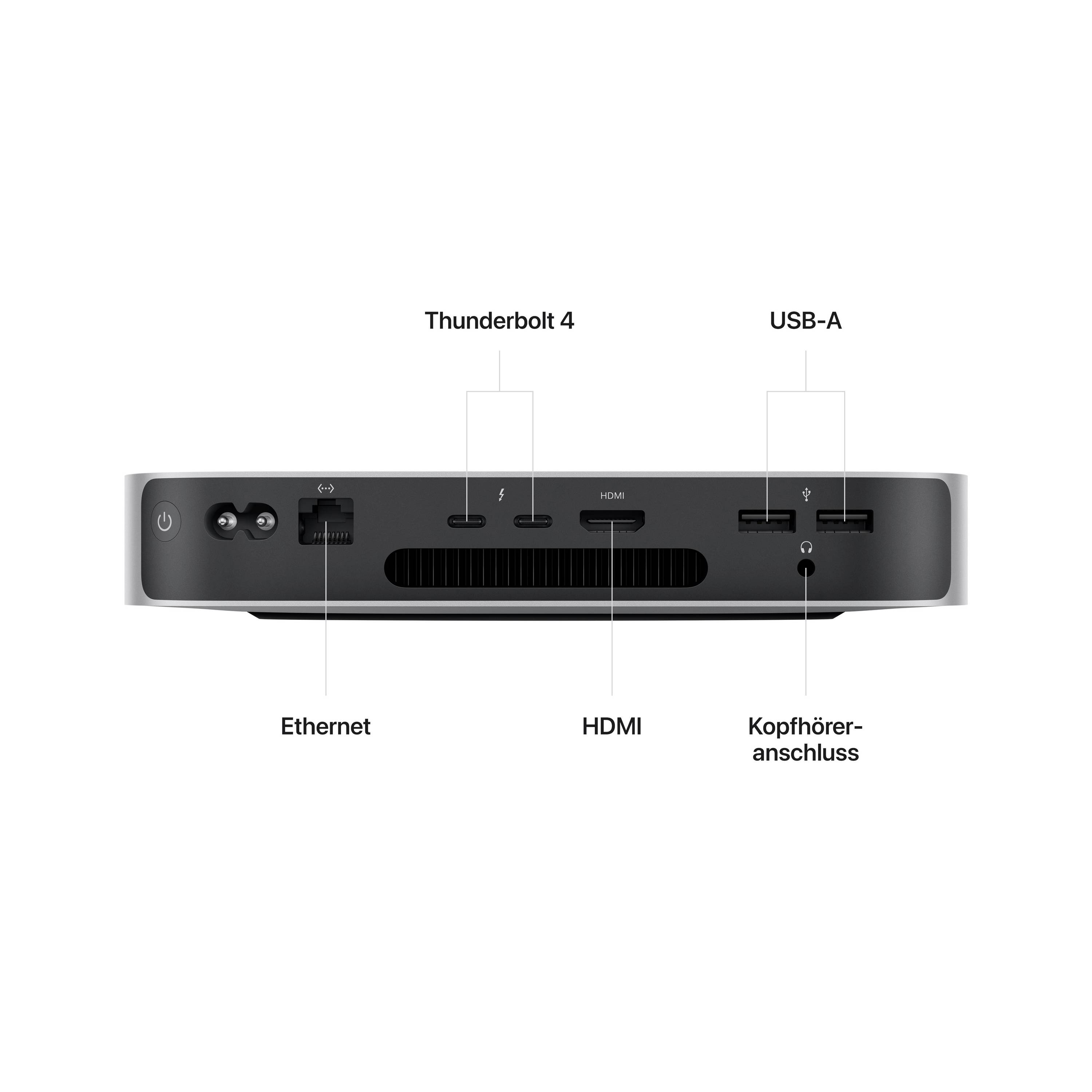 Apple Mac Mini CTO Apple M2 8‑Core CPU 16 GB RAM 256 GB SSD Apple 