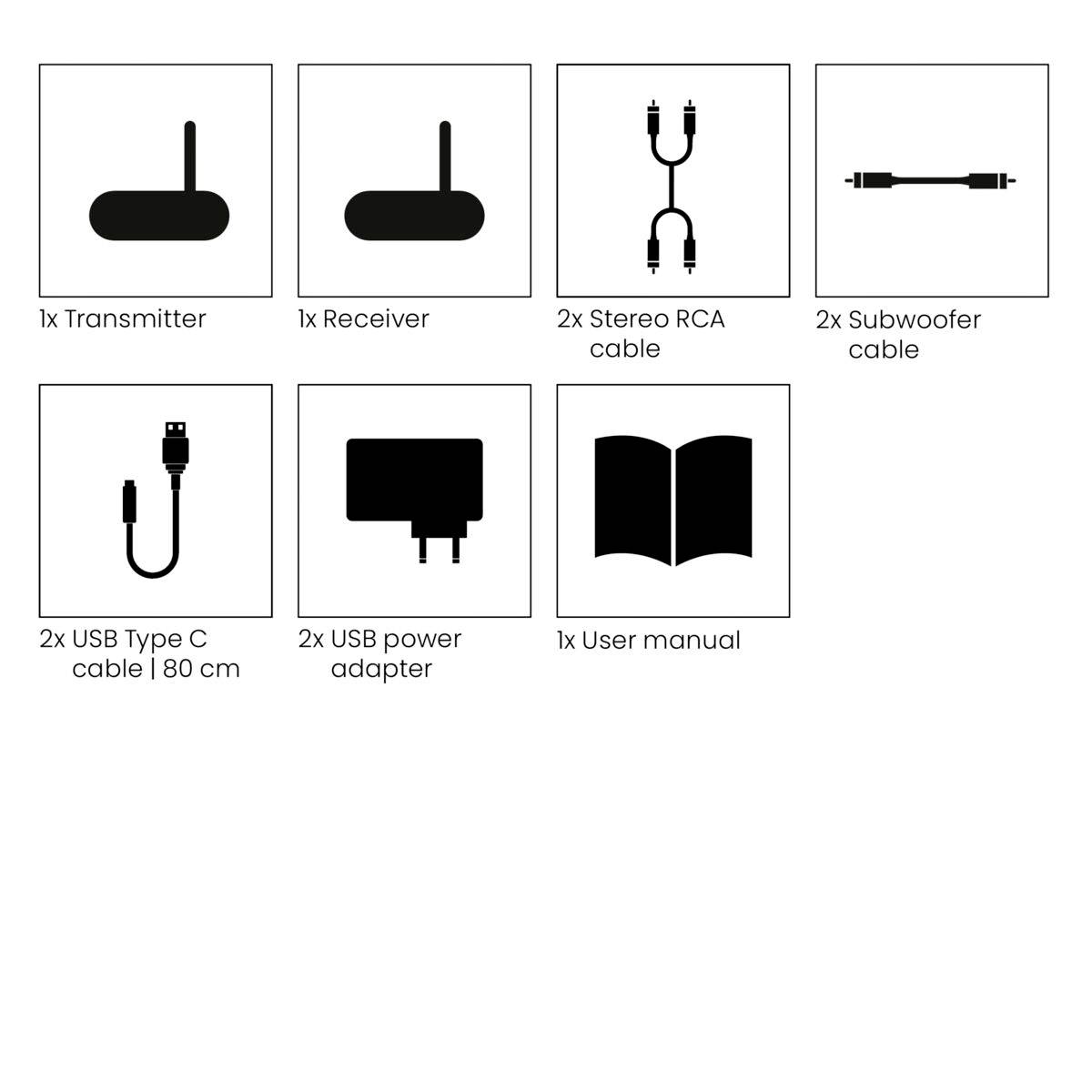 Das Bild zeigt Anleitungen und Zubehör: 1x Sender, 1x Empfänger, 2x Stereo-RCA-Kabel, 2x Subwoofer-Kabel, 2x USB-Typ-C-Kabel (80 cm), 2x USB-Netzadapter, 1x Benutzerhandbuch.
