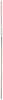 Jumo Widerstandsthermometer 00055764