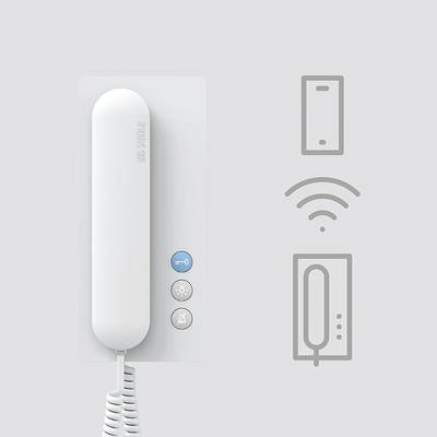Ein weißes Telefon an der Wand, daneben Symbole für WLAN und Videokommunikation. Geräte zeigen kabellose Verbindungsoptionen.