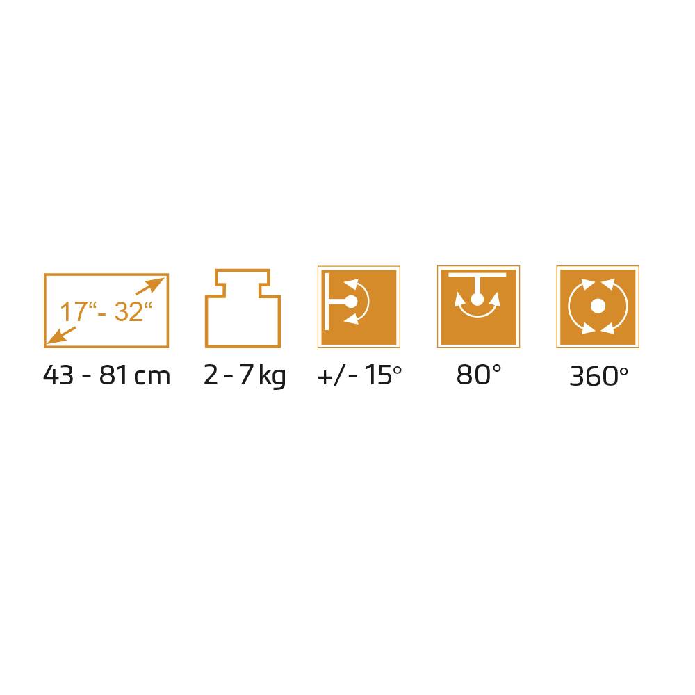 'Montierbar für Bildschirme von 17"-32", Gewicht 2-7 kg. Neigung +/- 15°, Schwenkung 80°, Drehung 360°.'