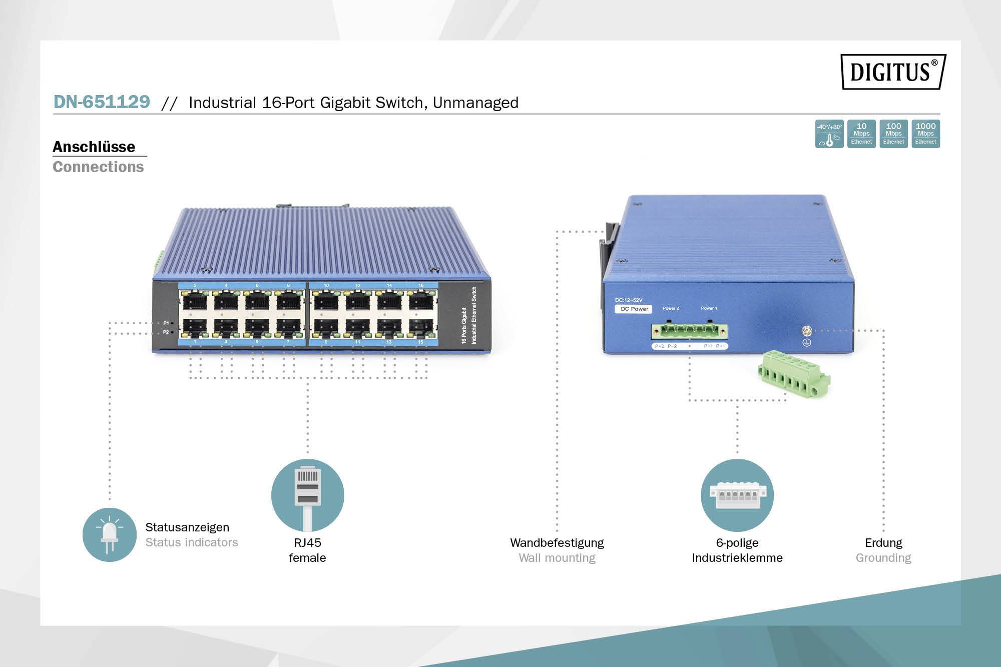 'Industrieller 16-Port Gigabit Switch, unverwaltet, DN-651129. Zeigt Anschlüsse, Statusanzeigen, RJ45-Buchsen und Erdung.'