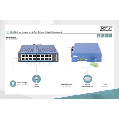'Industrieller 16-Port Gigabit Switch, unverwaltet, DN-651129. Zeigt Anschlüsse, Statusanzeigen, RJ45-Buchsen und Erdung.'