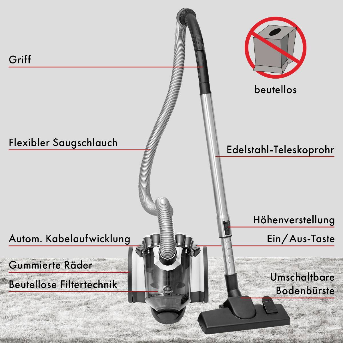 'Staubsauger mit Beutellos-Funktion, flexibel einstellbarem Teleskoprohr, automatischer Kabelaufwicklung und gummierten Rädern.'