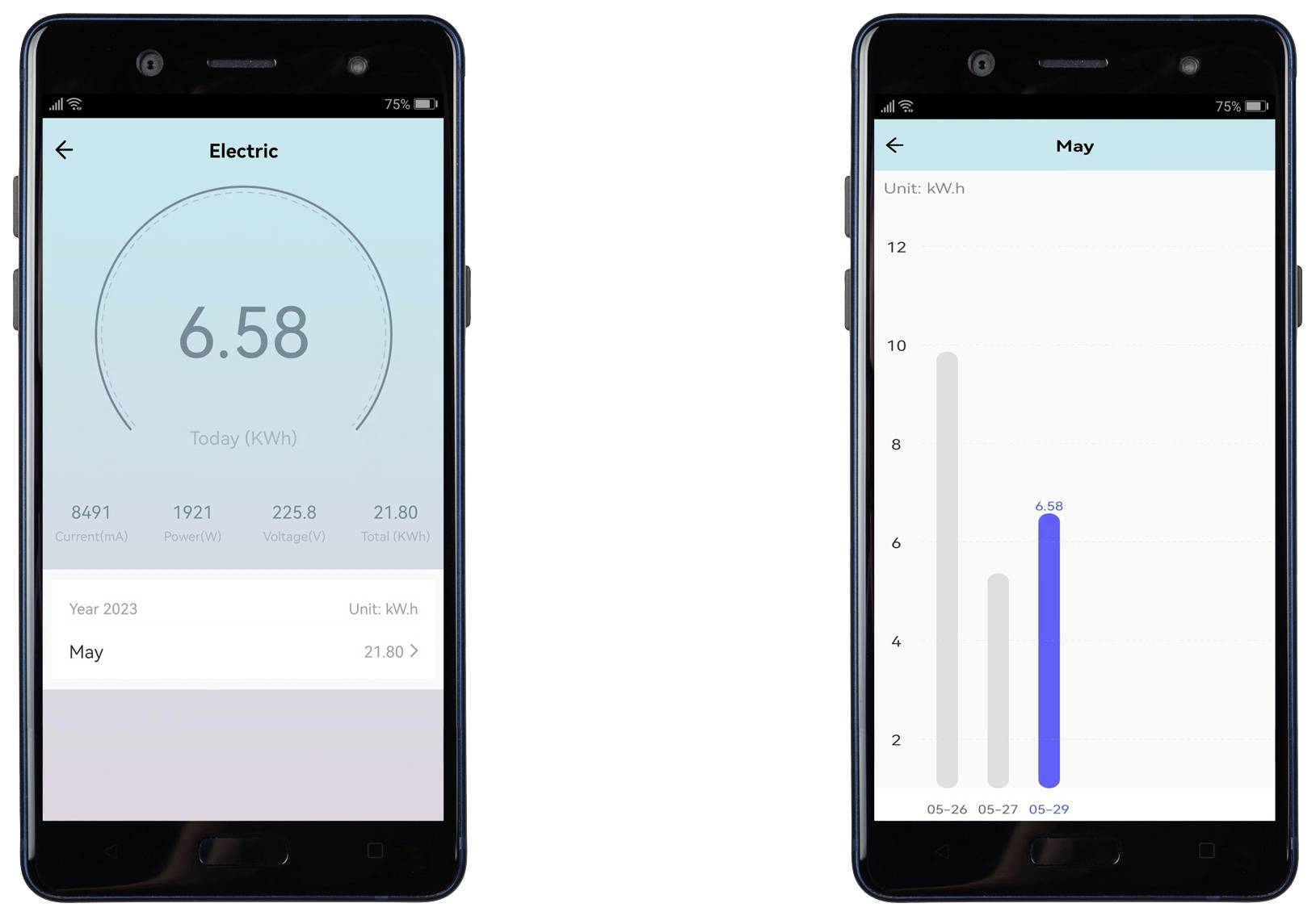 Zwei Smartphone-Bildschirme zeigen die Stromverbrauchsdaten. Links: Tagesverbrauch (6,58 kWh). Rechts: Balkendiagramm mit Verbrauch vom Mai.
