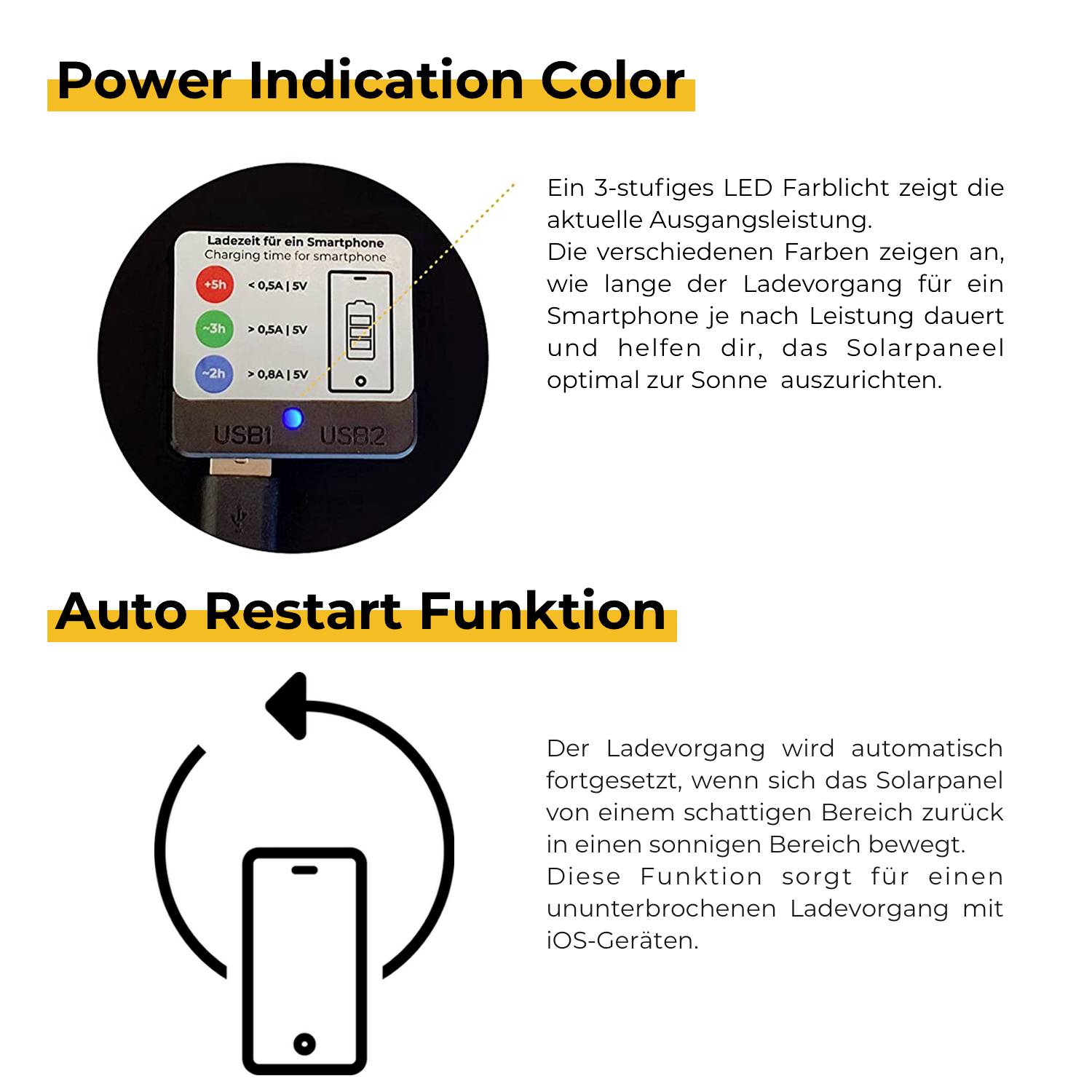'Power Indication Color': LED zeigt Ladestufe an. 'Auto Restart Funktion': Ladevorgang setzt sich bei Sonneneinstrahlung automatisch fort.
