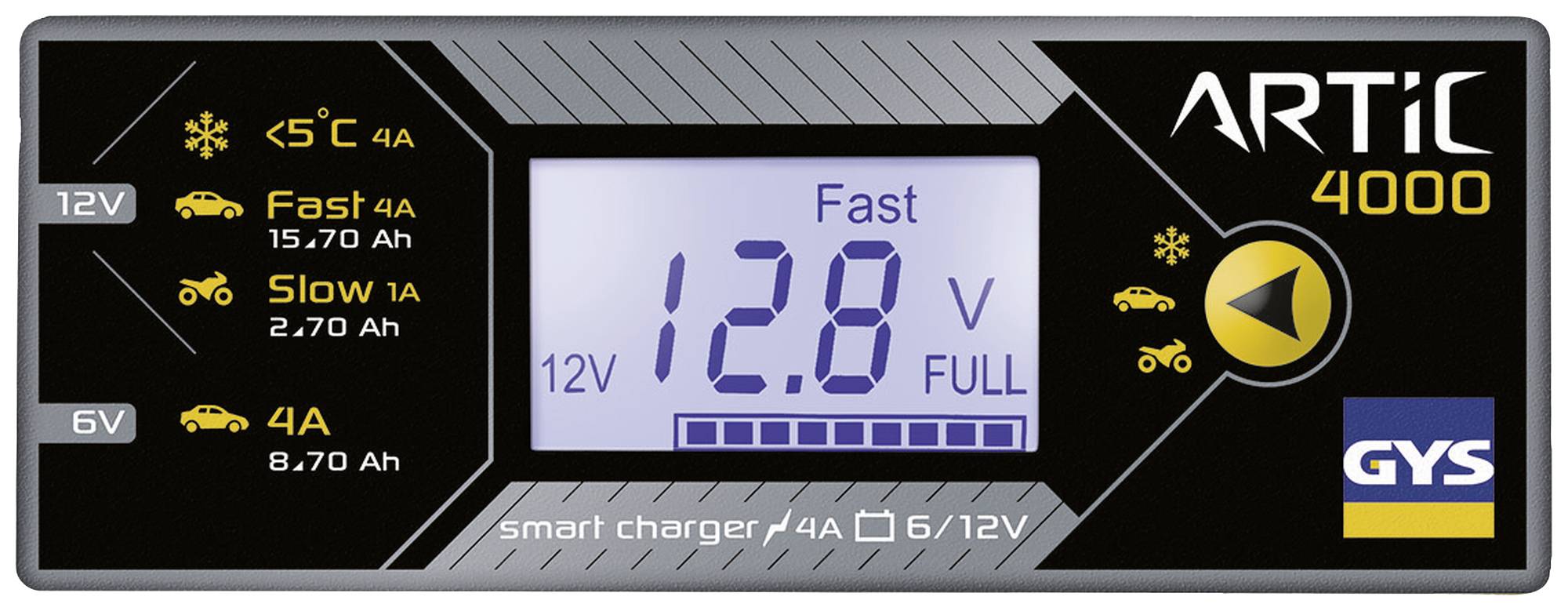 'ARTIC 4000 smart charger' zeigt 12,8 V und 'FULL'. Es hat Optionen für 6V/12V, schnelle und langsame Ladung, und Modi für Fahrräder und Autos.