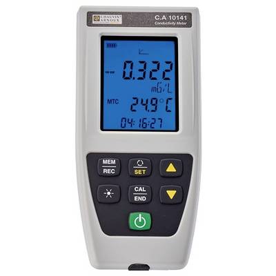 Ein tragbares Leitfähigkeitsmessgerät mit digitalem Display zeigt Werte an: '0.322 mg/L', '24.9°C', Uhrzeit '04:16:27'.