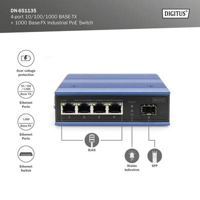 'Industrialer PoE-Switch DN-651135, 4-Port 10/100/1000 BASE-TX + 1000 Base-FX, inklusive Überspannungsschutz, RJ45- und SFP-Anschlüsse.'