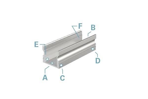 Metallische Schienenstruktur mit sechs beschrifteten Positionen: A, B, C, D, E, F. Jede Beschriftung zeigt auf verschiedene Punkte der Schiene.