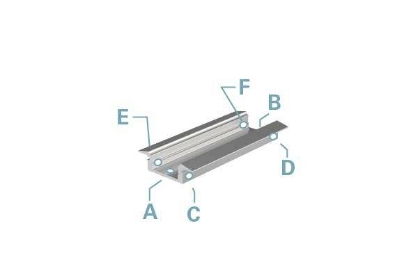 'Diagramm eines I-Trägers mit markierten Bereichen: A, B, C, D, E, F. Zeigt Kanten und Flächen für technisches Verständnis.'
