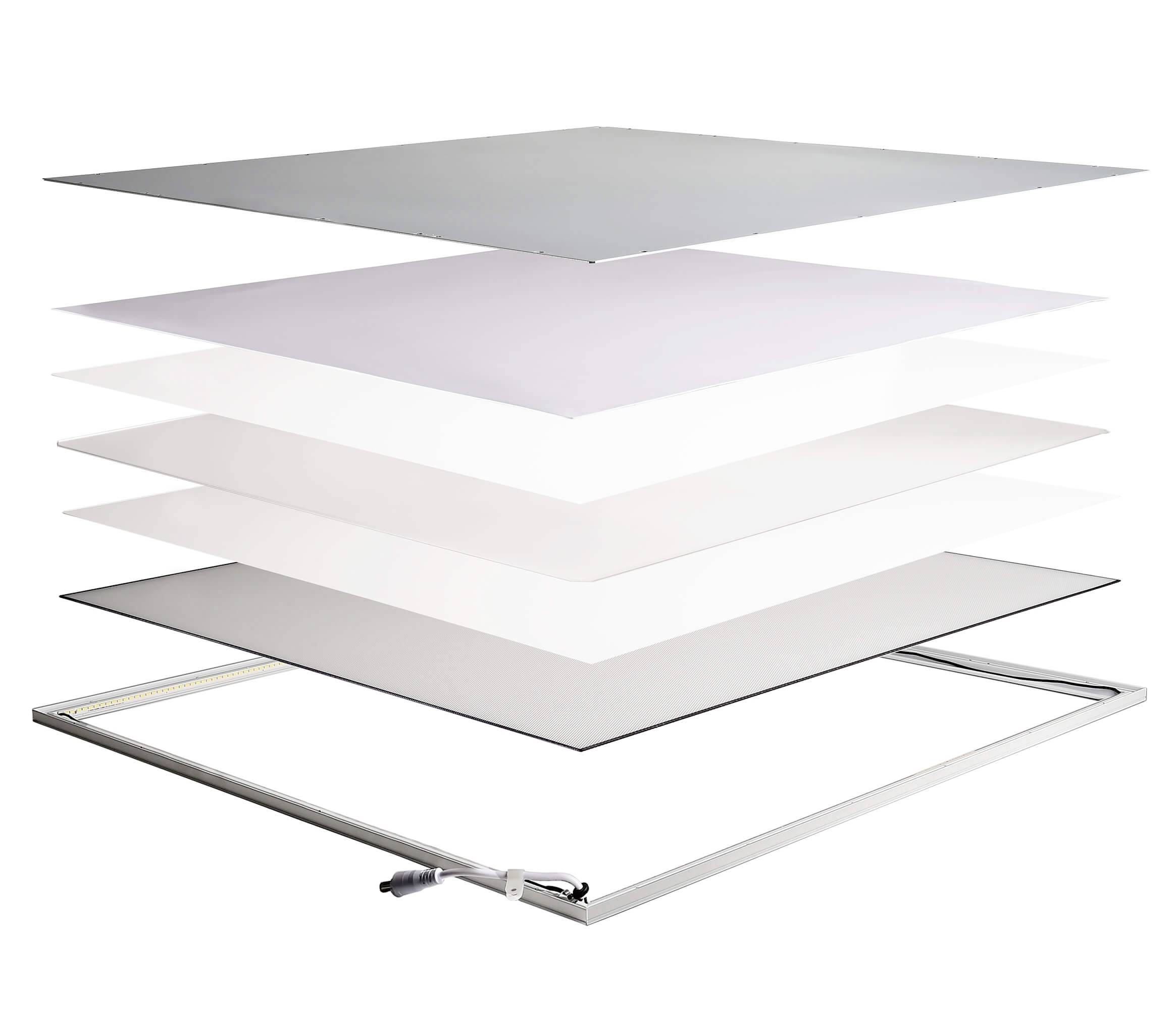 Explosionsdiagramm einer LED-Lampe mit mehreren Schichten: Aluminiumrahmen, lichtdurchlässige Schicht, Diffusor, LED-Platte.