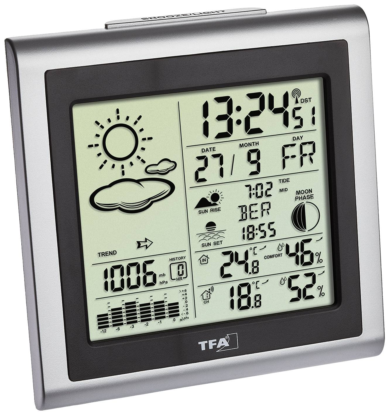 Digitale Wetterstation zeigt Zeit, Datum, Wochentag, Mondphase und Wetterdaten: 24,8 °C Temperatur, 45% Luftfeuchtigkeit, Sonnensymbol.