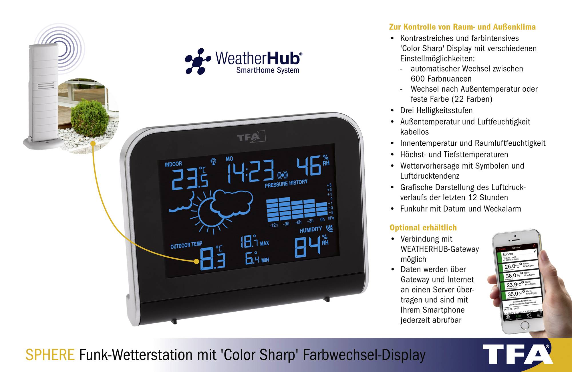 Digitale Wetterstation mit Farbwechseldisplay zeigt Temperatur, Luftfeuchte, Uhrzeit, Wettervorhersage; links Abbildung Außensensor; rechts Smartphone-App-Hinweis.