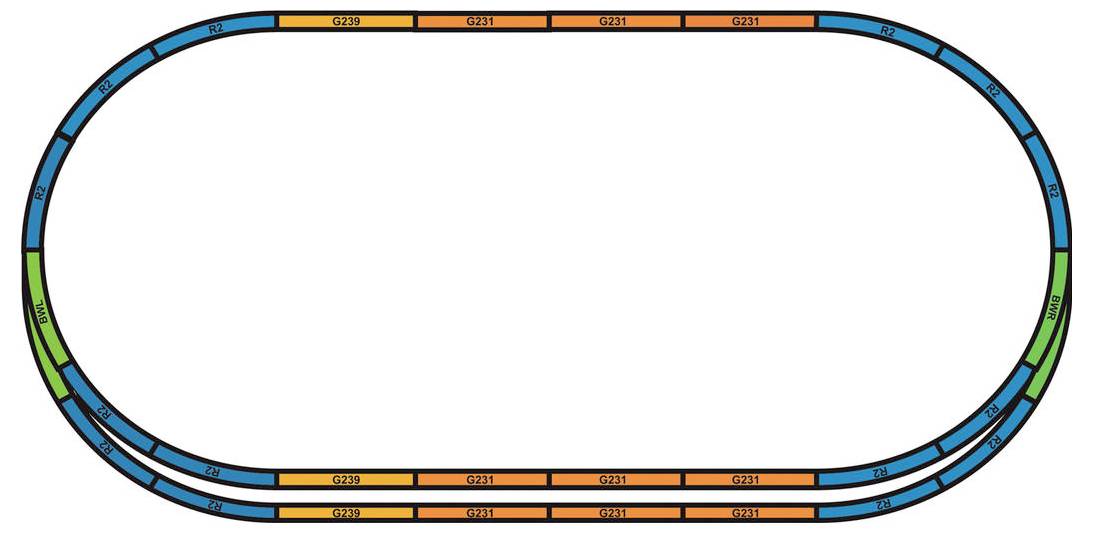 Eine ovale Laufbahn mit markierten Bahnen und verschiedenen farbcodierten Abschnitten, gekennzeichnet mit G1231, G1234 und G1235.