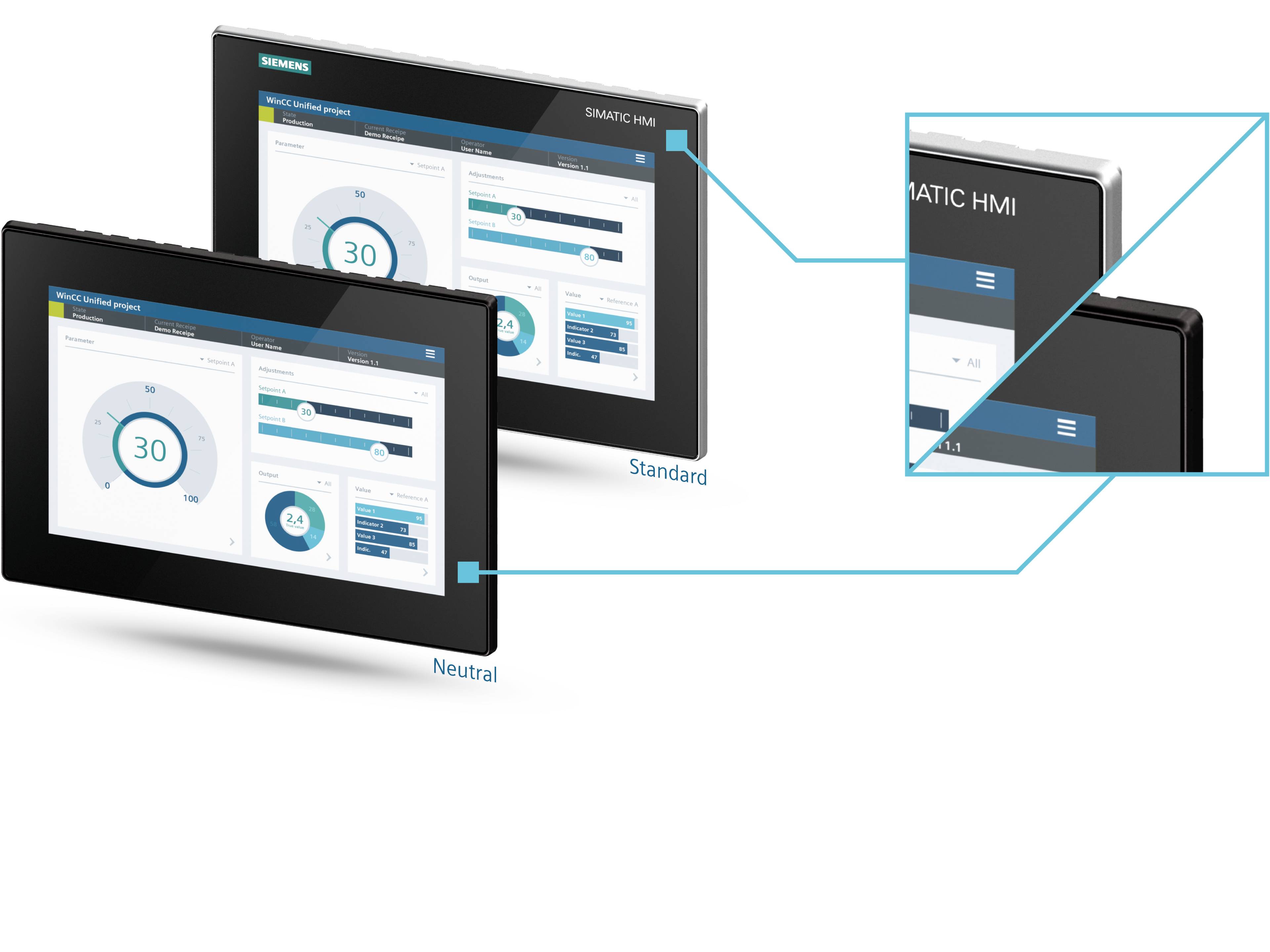 'Drei Touchscreens zeigen Dashboard-Ansichten mit Diagrammen und Zahlen. Einer ist als Standard, der andere als Neutral gekennzeichnet.'