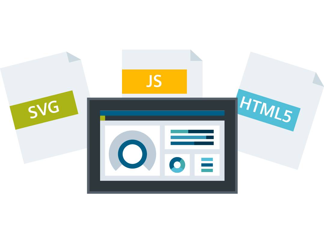 Grafische Darstellung mit Dokumentenlabeln 'SVG', 'JS' und 'HTML5' hinter einem Monitor mit Datenvisualisierungen und Diagrammen.