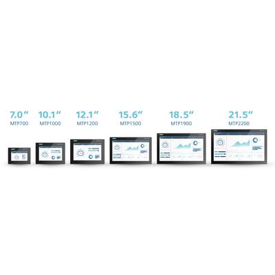 Bild zeigt sieben Monitore unterschiedlicher Größen von 7,0" bis 21,5", die als MTP-Modelle mit Daten- und Anzeigegrafiken dargestellt sind.