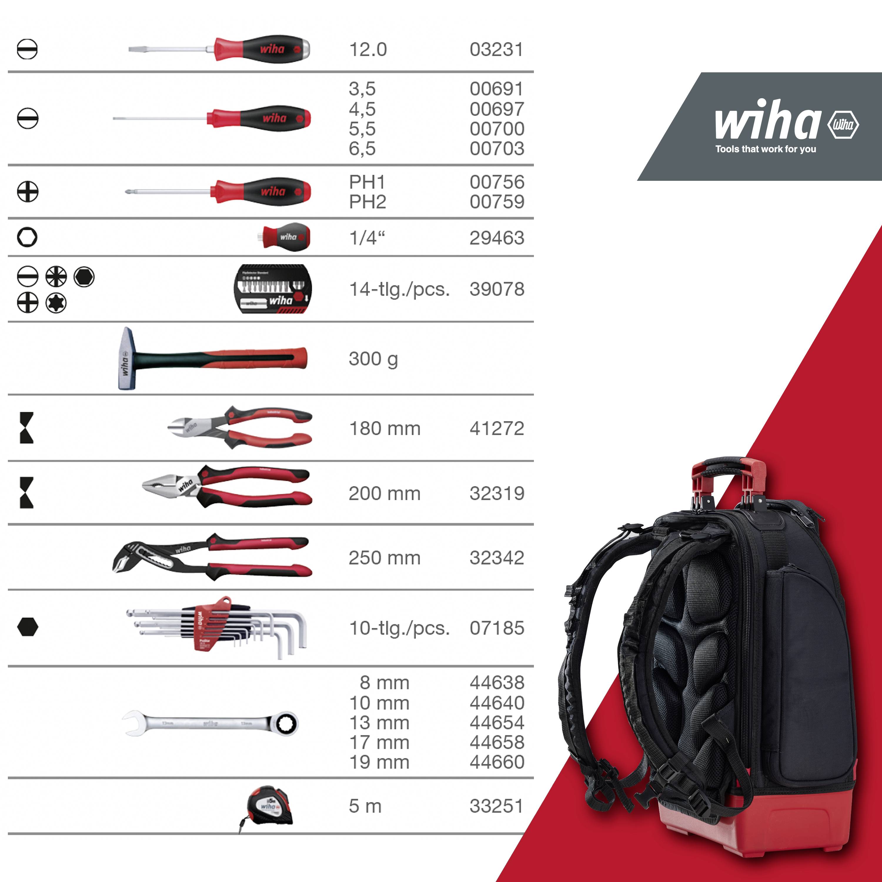 Werkzeuge abgebildet: Schraubendreher, Hammer, Zangen, Steckschlüsselsatz, Inbusschlüssel. Wiha-Werkzeugtasche rechts unten.