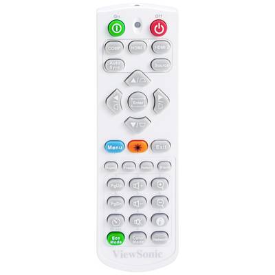 Eine weiße Fernbedienung mit Tasten für Power, HDMI, Source, Menü, Richtungspfeile und Zahlen. Oben sind Ein-/Ausschalter in Grün und Rot.