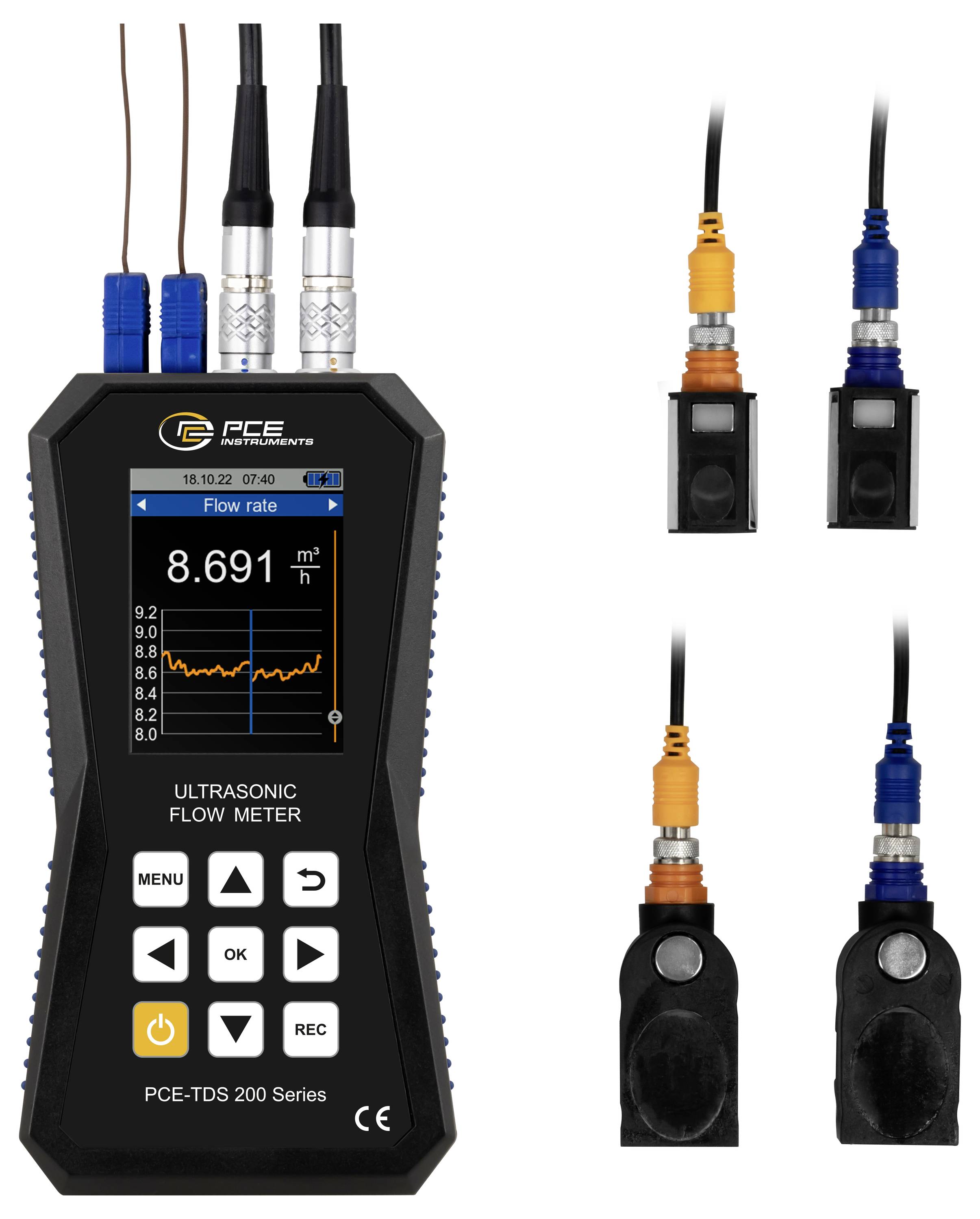 Ultraschall-Durchflussmessgerät mit Display, das eine Durchflussrate von 8,691 m³/h anzeigt, sowie vier Anlegefühler-Sonden in verschiedenen Größen/Typen.