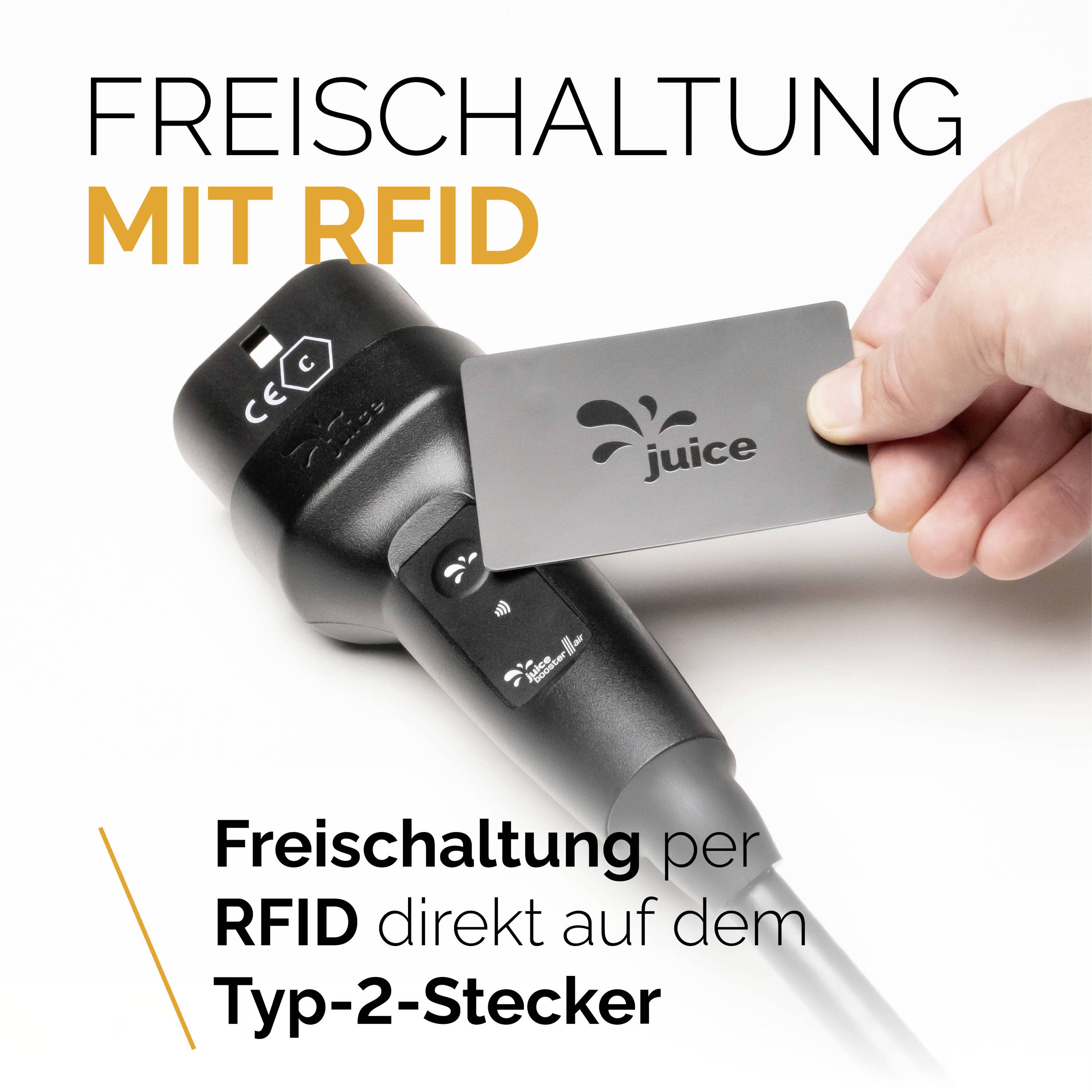 'Freischaltung mit RFID' zeigt eine Hand, die eine RFID-Karte an ein Typ-2-Stecker-Ladegerät hält. Text: 'Freischaltung mit RFID direkt auf dem Typ-2-Stecker'.