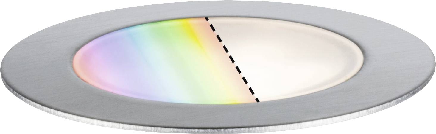 Ein runder Teller halbiert durch eine gestrichelte Linie; links eine regenbogenartige Farbverteilung, rechts eine einfarbige Fläche.