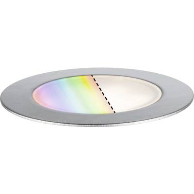 Ein runder Teller halbiert durch eine gestrichelte Linie; links eine regenbogenartige Farbverteilung, rechts eine einfarbige Fläche.