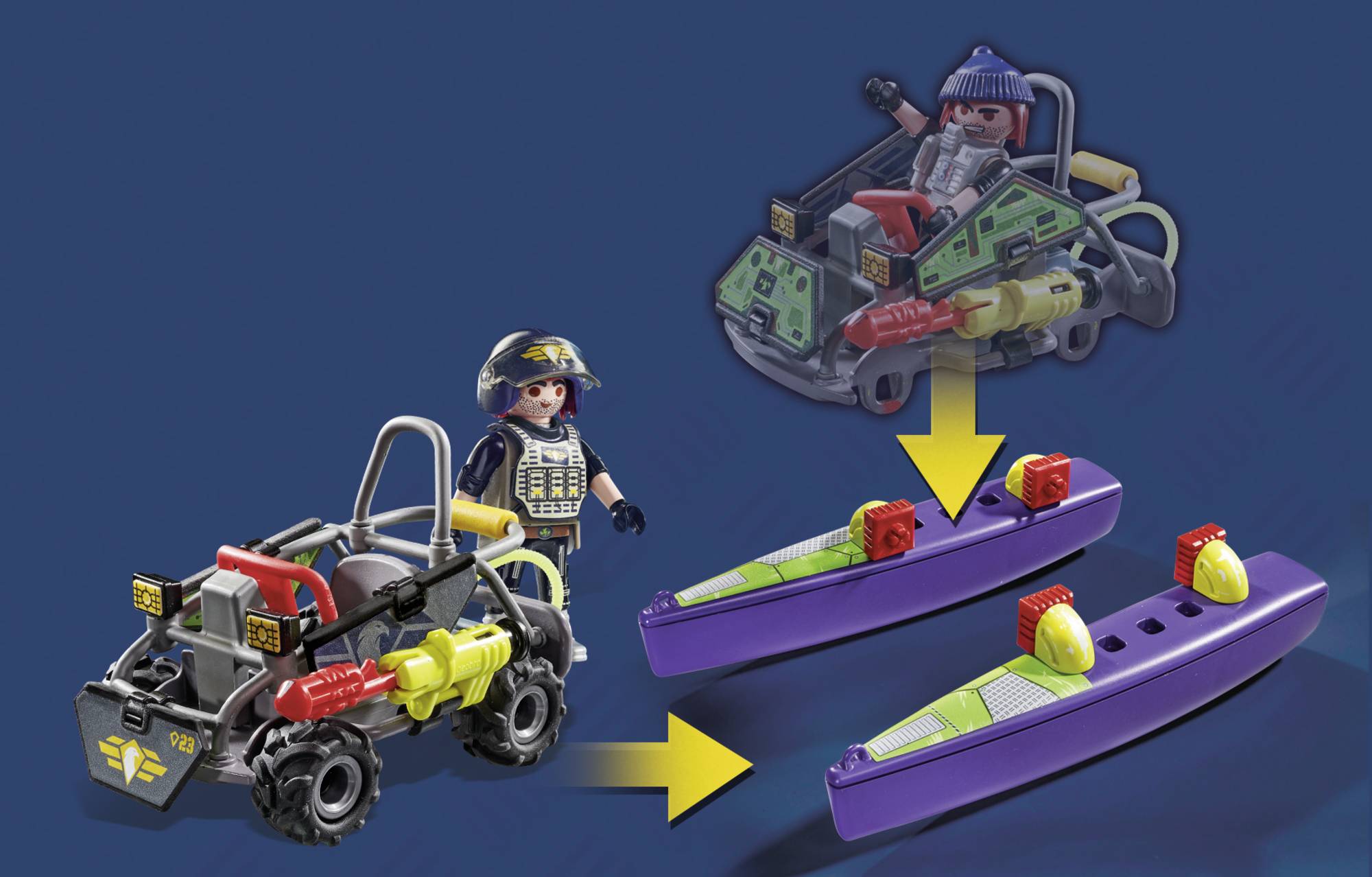 Eine Spielfigur in Polizeiuniform steht neben einem Spielzeugauto, das in ein Boot umgewandelt werden kann. Pfeile zeigen den Verwandlungsprozess.